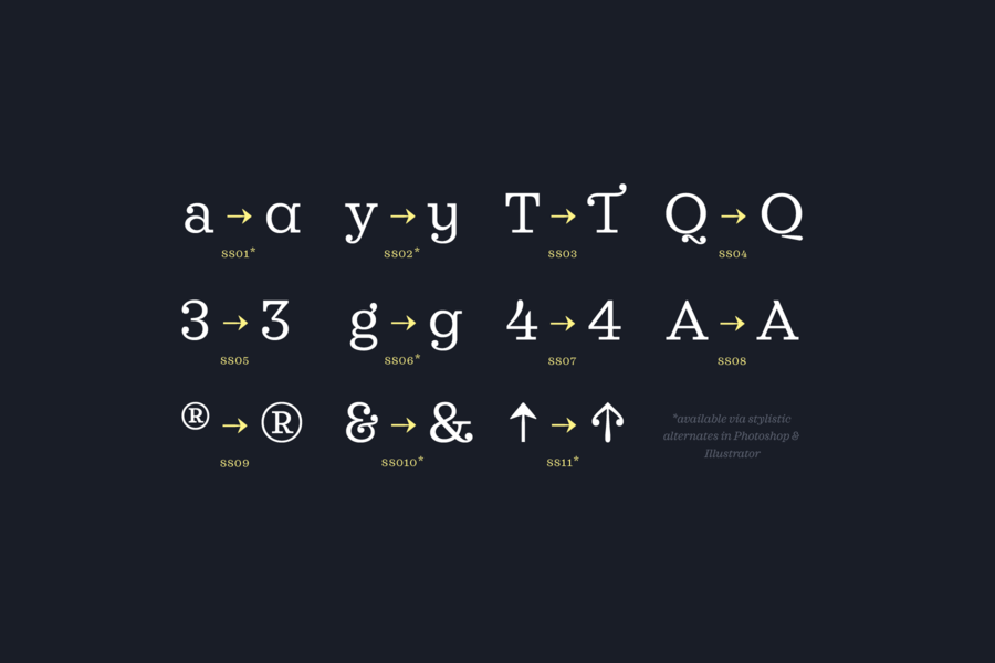 Sagona Typeface Free Demo - Free Design Resources