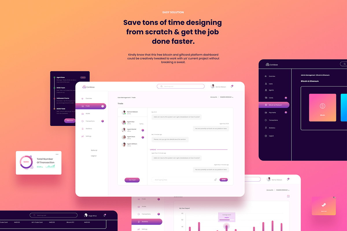 Clean and Modern Dashboard  Free Sketch Resource  Sketch Elements