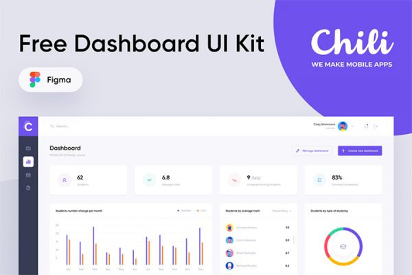 Free Online Courses Dashboard UI Kit